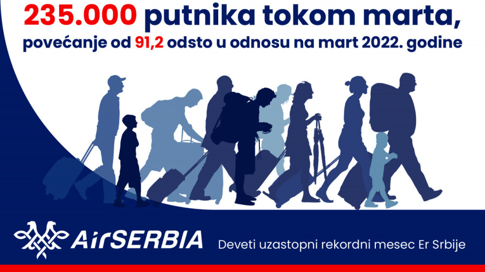 Er Srbija je tokom marta prevezla 235.000 putnika